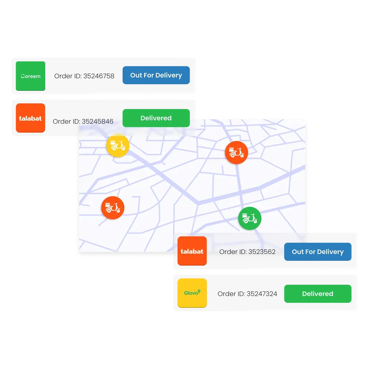 gDispatch Delivery Management