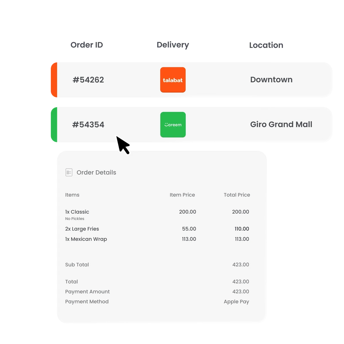gKitchen — Kitchen Display System