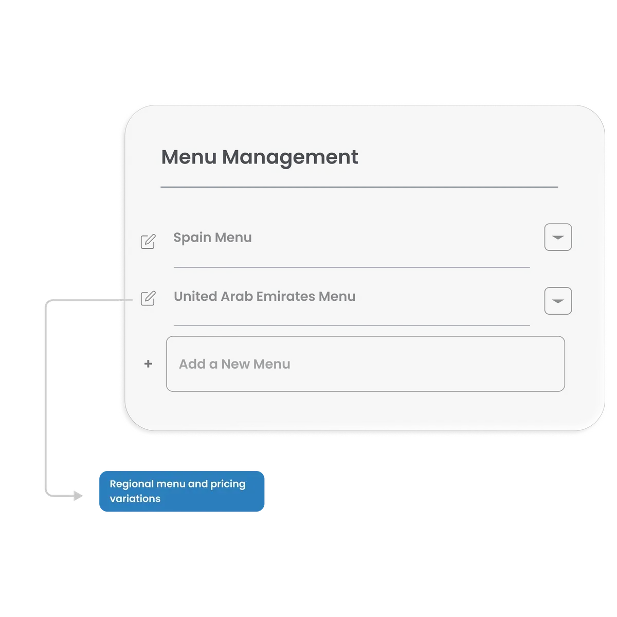 Enterprise Features